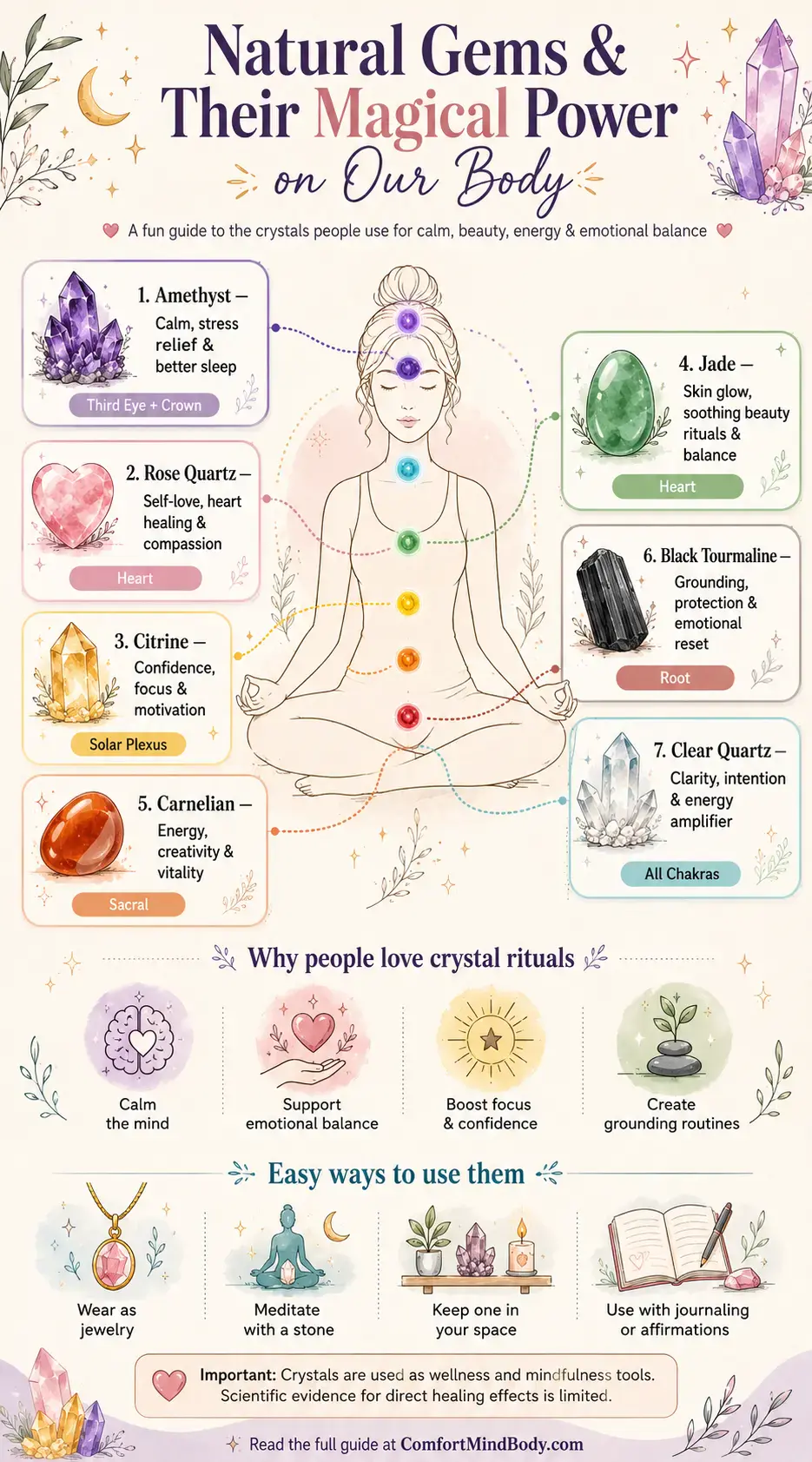 Best Healing Gems For Self-Care- Meanings, Uses & Beginner Tips