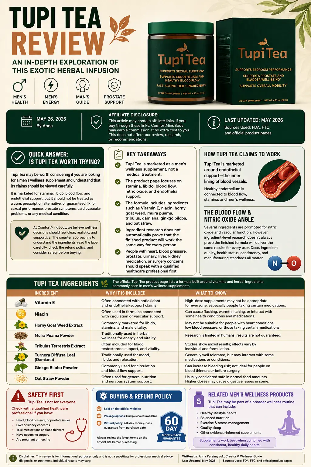 Tupi Tea review infographic showing ingredients, benefits, safety notes, price details, and men’s wellness supplement claims