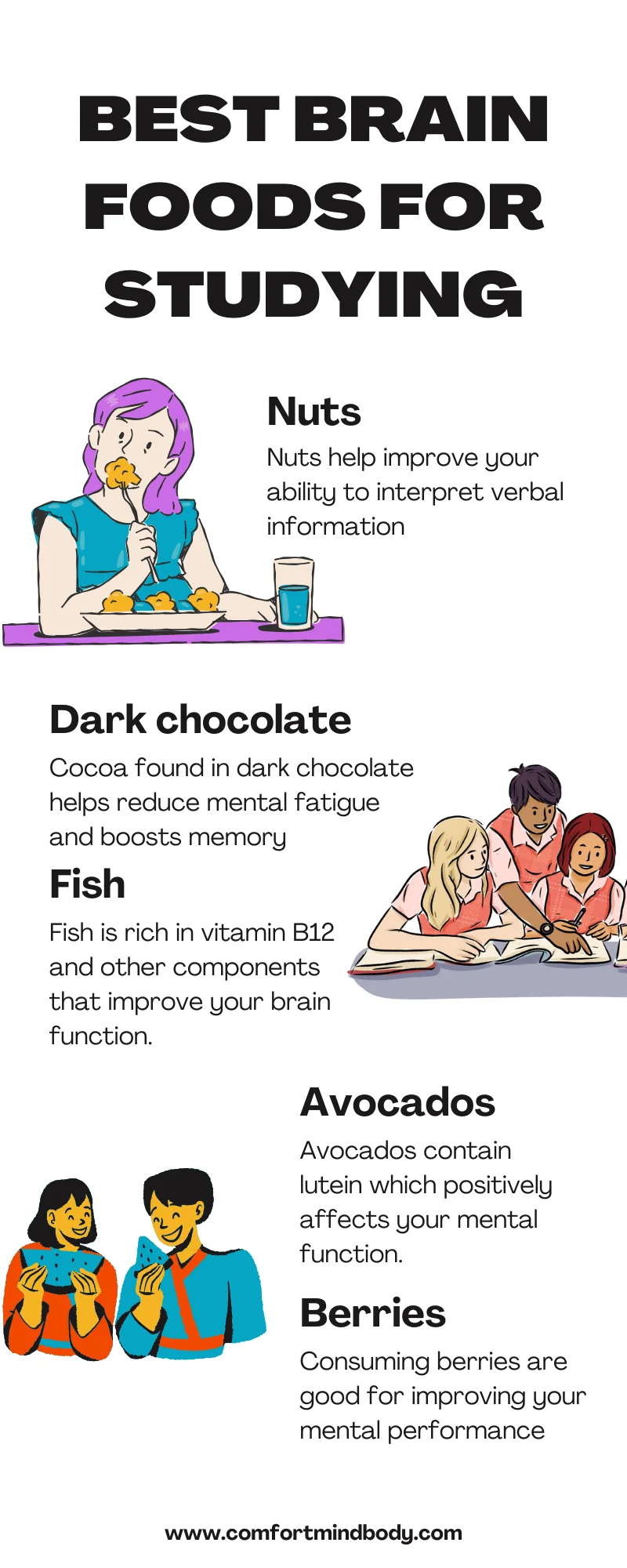 Best Brain Foods for Studying