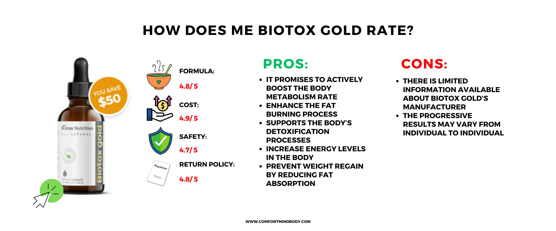 How Does ME BioTox Gold Rate?