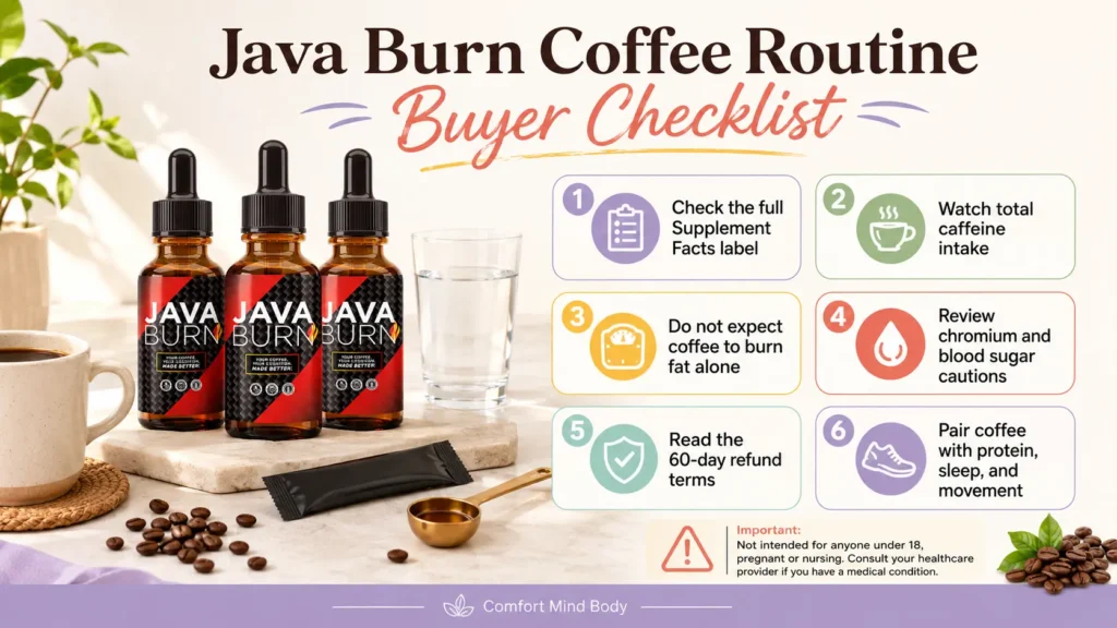 Java Burn coffee routine buyer checklist with caffeine cautions, supplement label checks, chromium warning, refund terms, and healthy weight loss habits