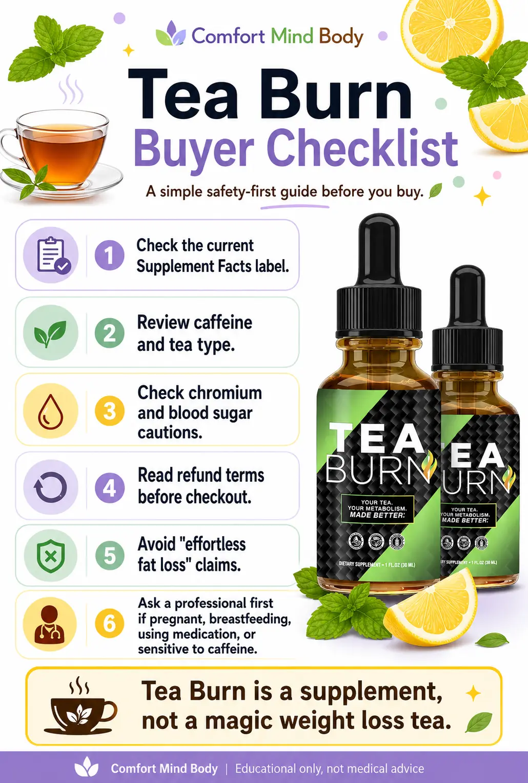 Tea Burn buyer checklist infographic showing label checks, caffeine cautions, refund terms, side effects, and doctor-first safety notes