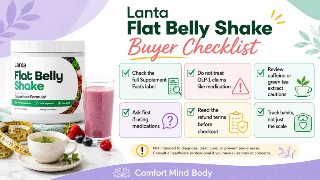 Lanta Flat Belly Shake buyer checklist with supplement label checks, GLP-1 claim caution, refund terms, medication safety, and balanced lifestyle habits