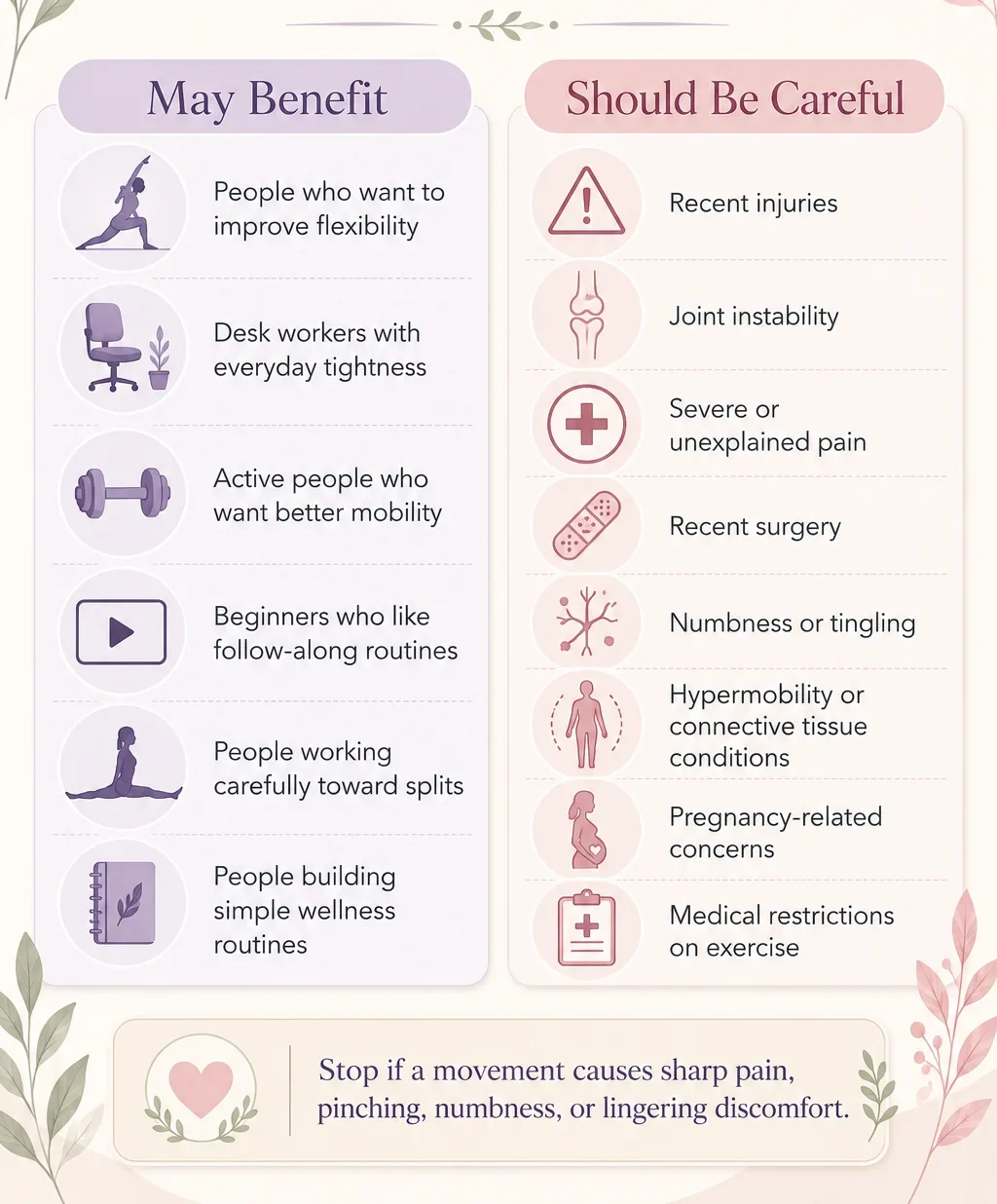 Hyperbolic Stretching infographic comparing who may benefit and who should be careful before trying a flexibility program
