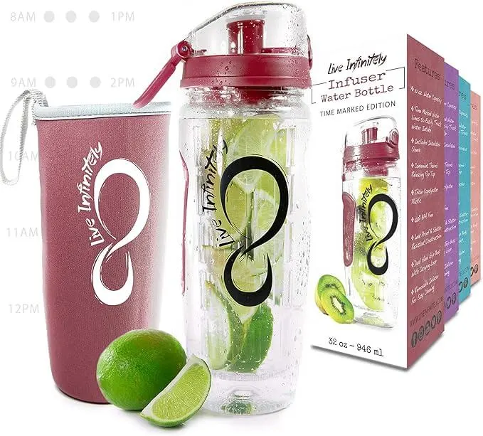 Fruit Infuser Water Bottle With Time Marker
