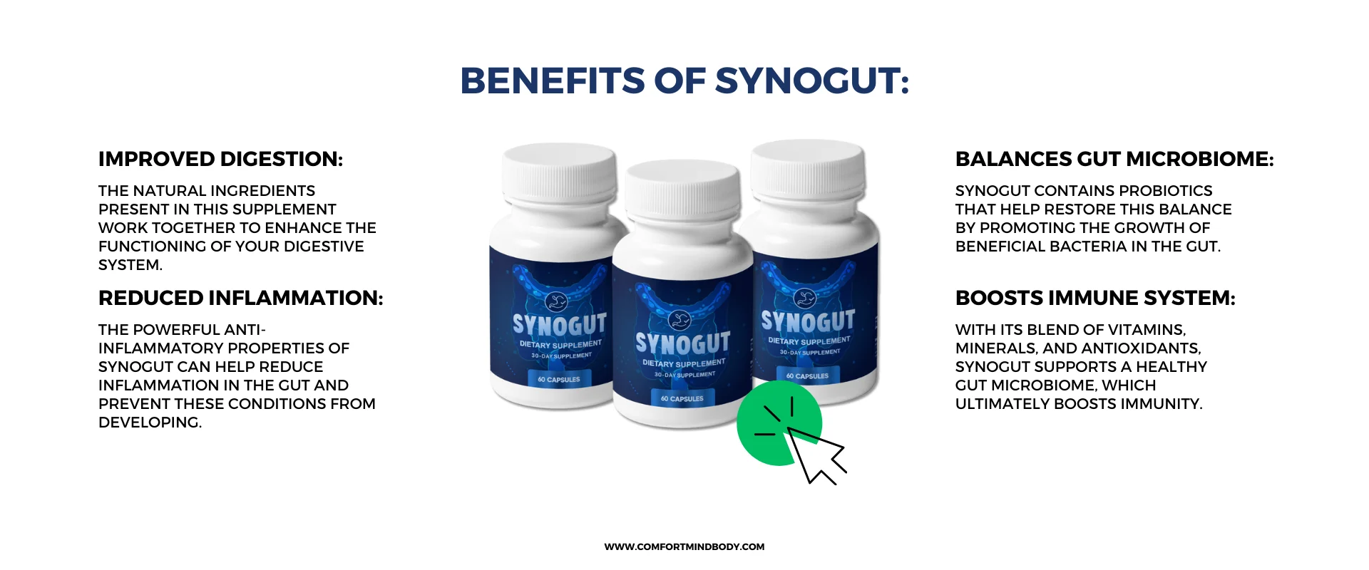 Benefits of SynoGut, What is Synogut, What is SynoGut price