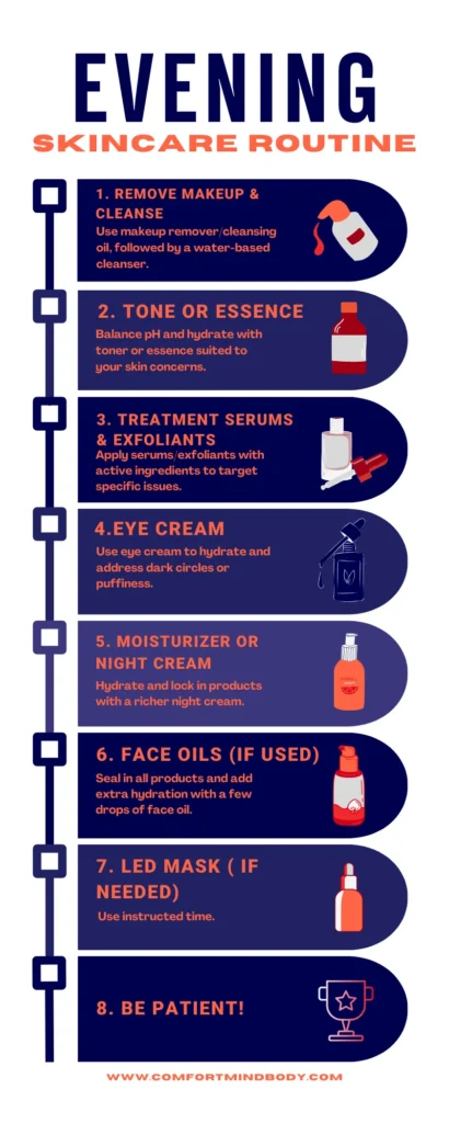 Evening routine, Recommended Order For My Skin Care Routine