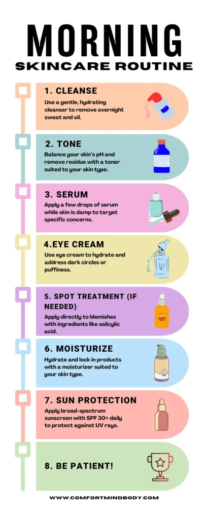 Recommended Order For My Skin Care Routine