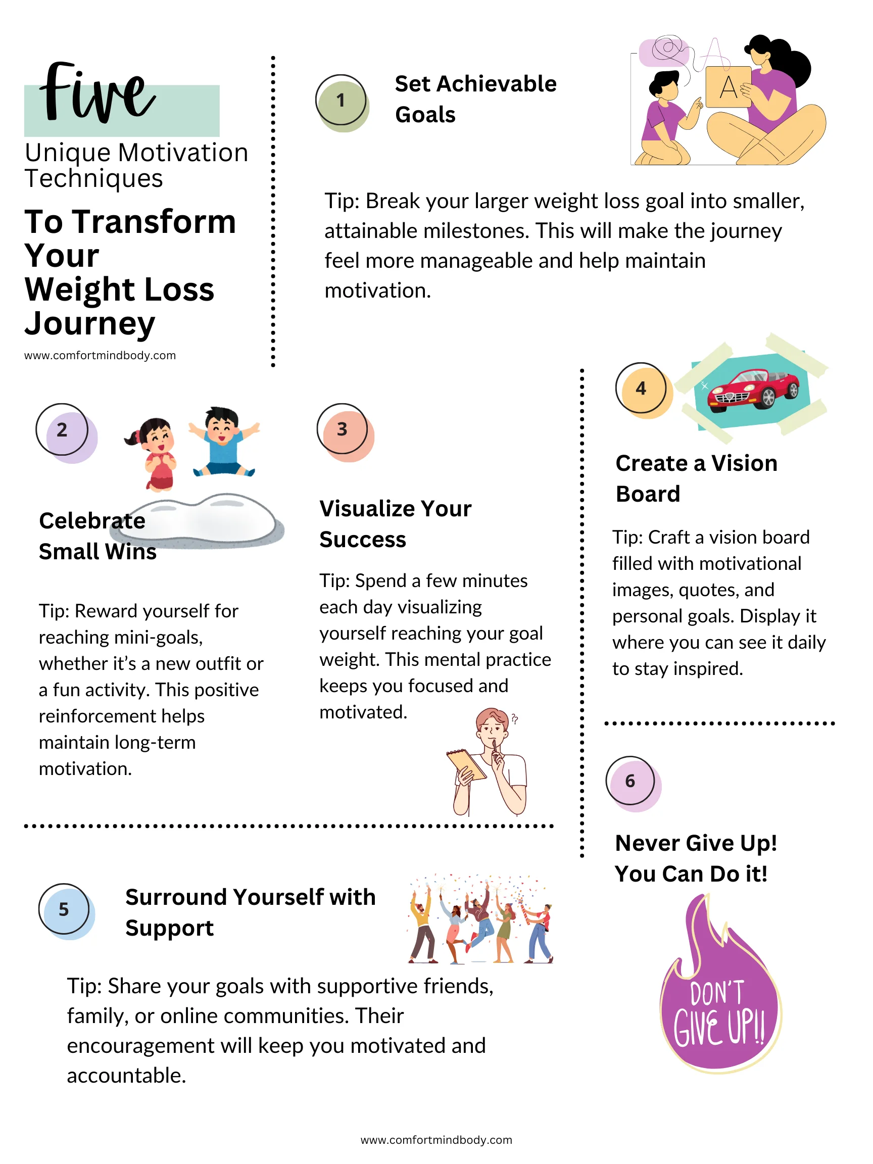 5 Unique Motivation Techniques to Transform Your Weight Loss Journey