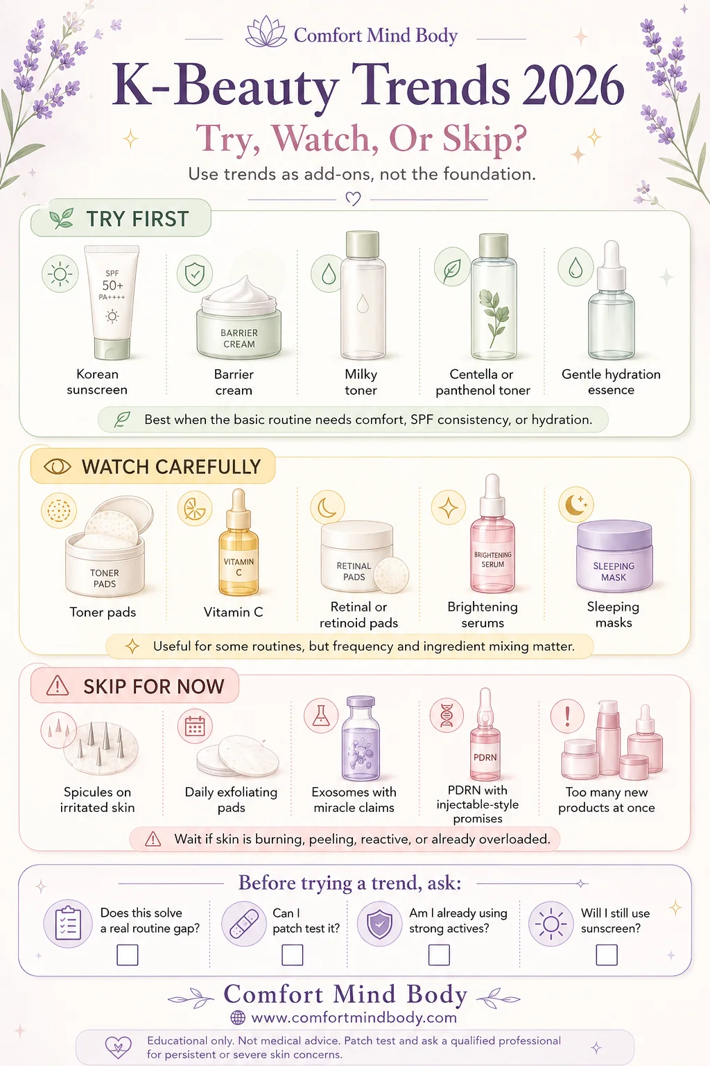 K-beauty trends 2026 infographic showing which Korean skincare trends to try first, watch carefully, or skip for now, including sunscreen, barrier cream, toner pads, PDRN, spicules, and exosomes.