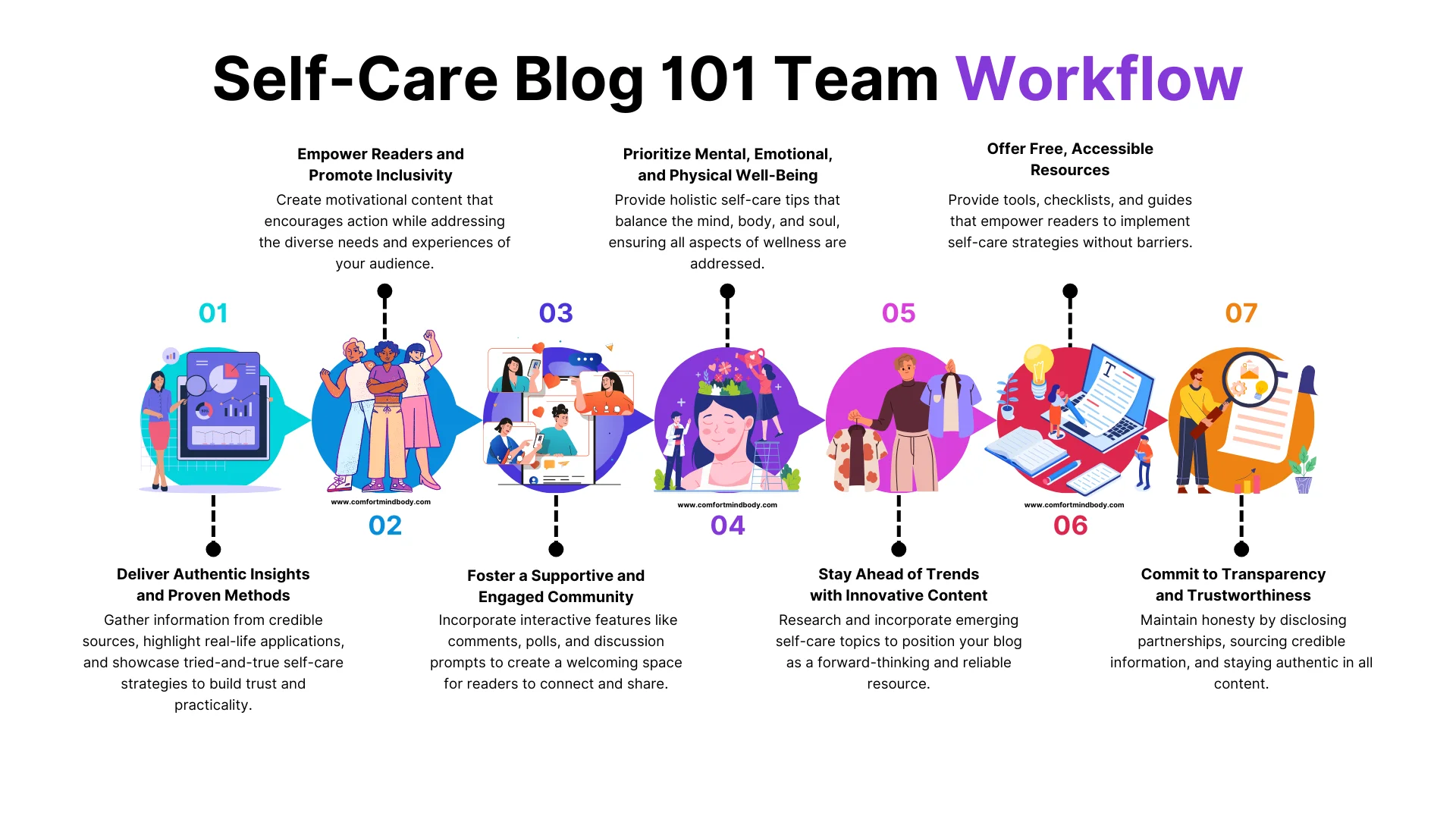 Home Page - The Best Self-Care Blog! 49 Self-Care Blog 101, personal growth, personal development