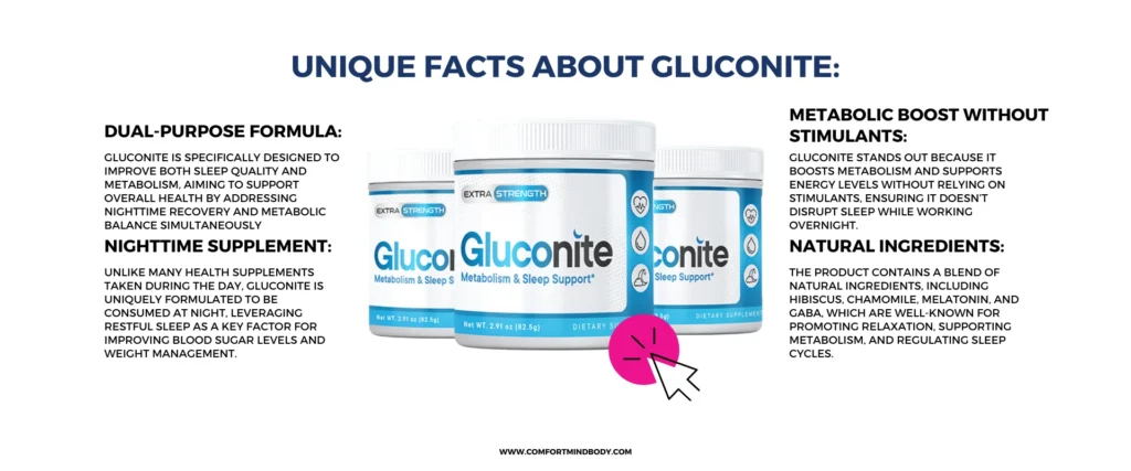 unique facts about Gluconite: