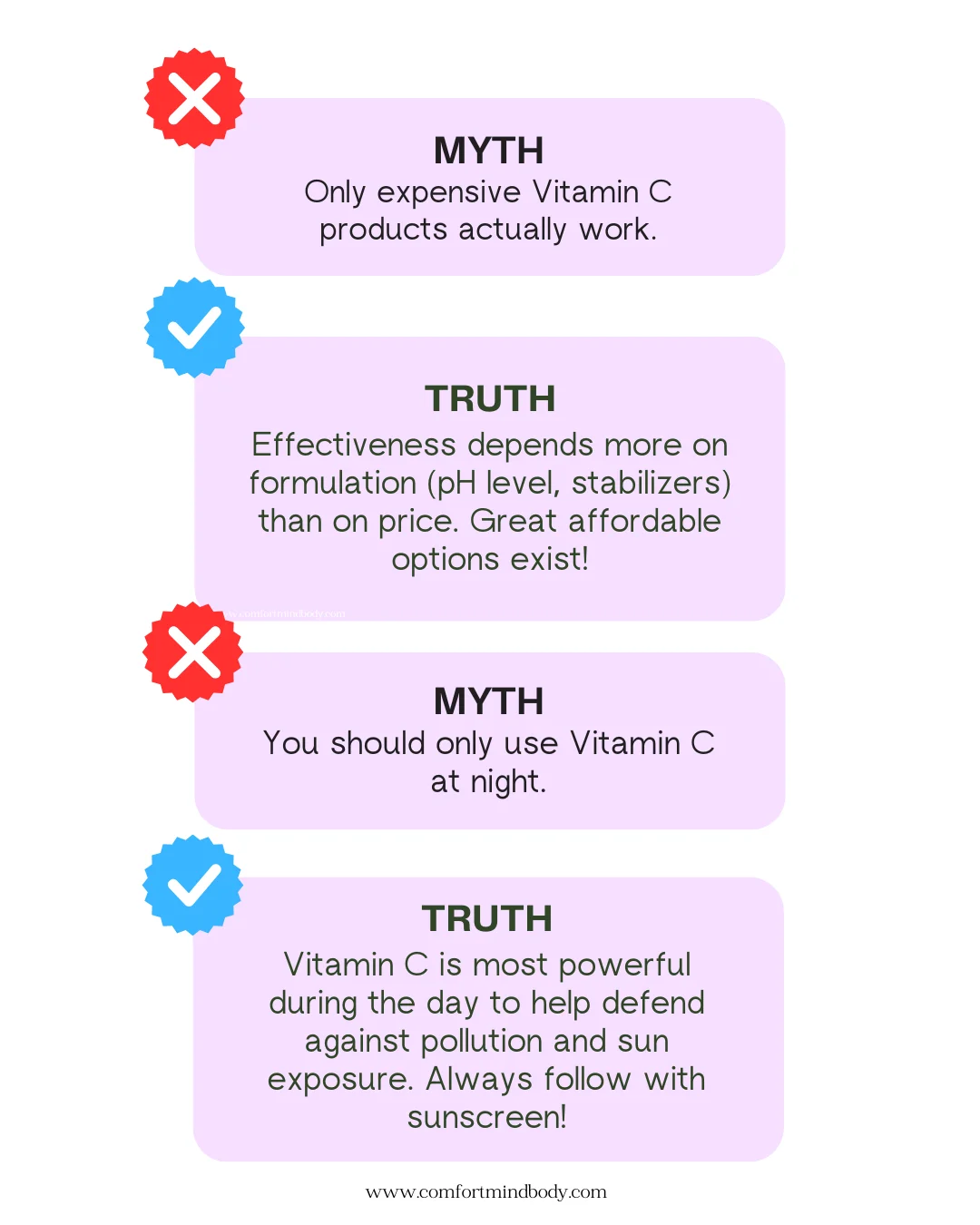 Can Vitamin C Skincare Products Be Used During Summer? 4 Vitamin C Myth vs Fact Chart 1