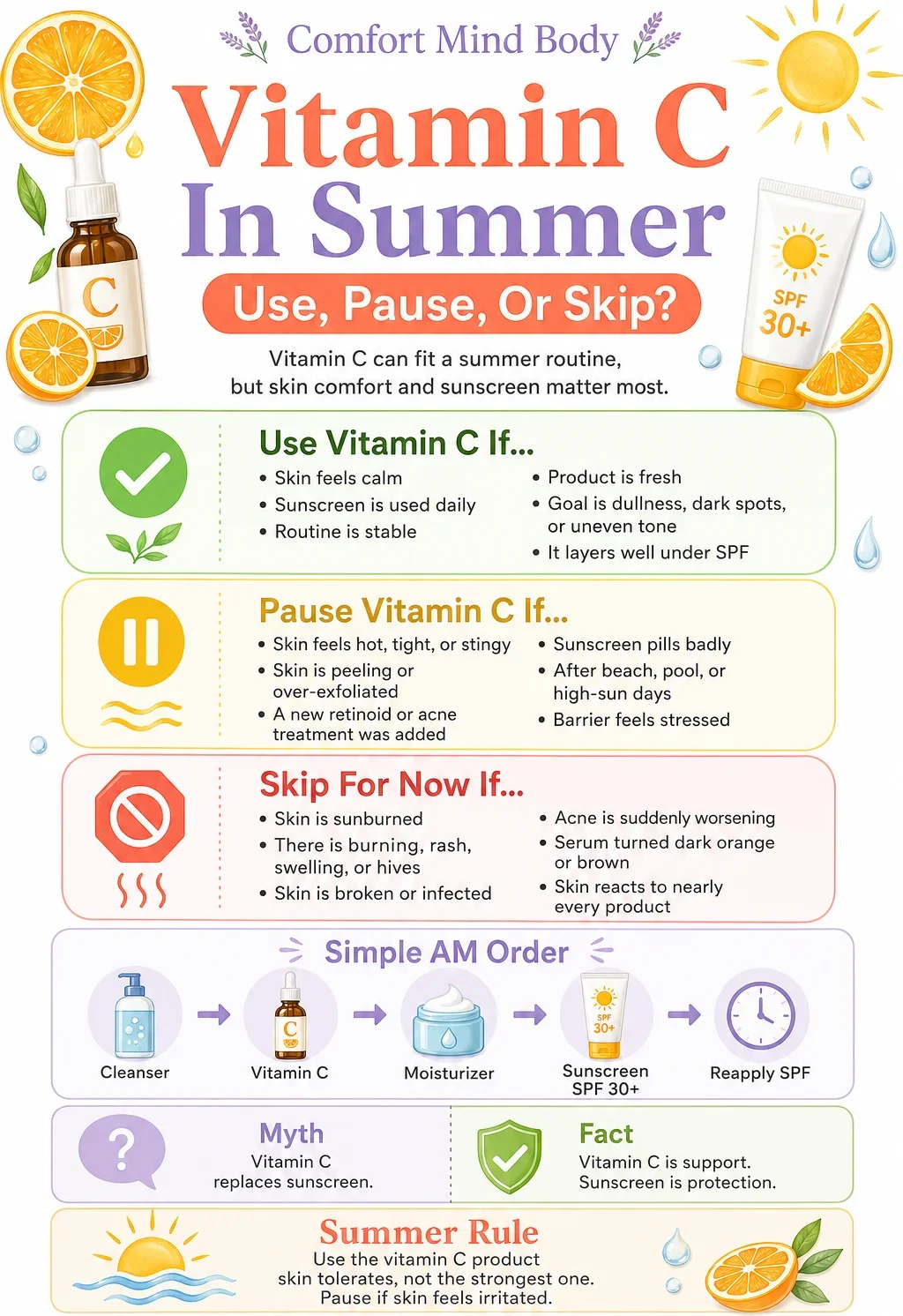 Vitamin C in summer skincare guide showing when to use, pause, or skip vitamin C serum