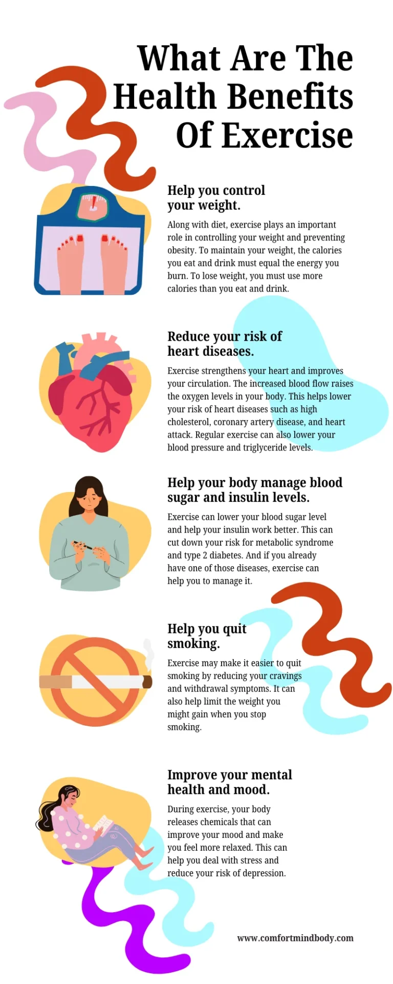 Infographic highlighting the health benefits of exercise, including weight control, heart disease reduction, blood sugar management, smoking cessation, and improved mental health, with colorful illustrations and engaging design.