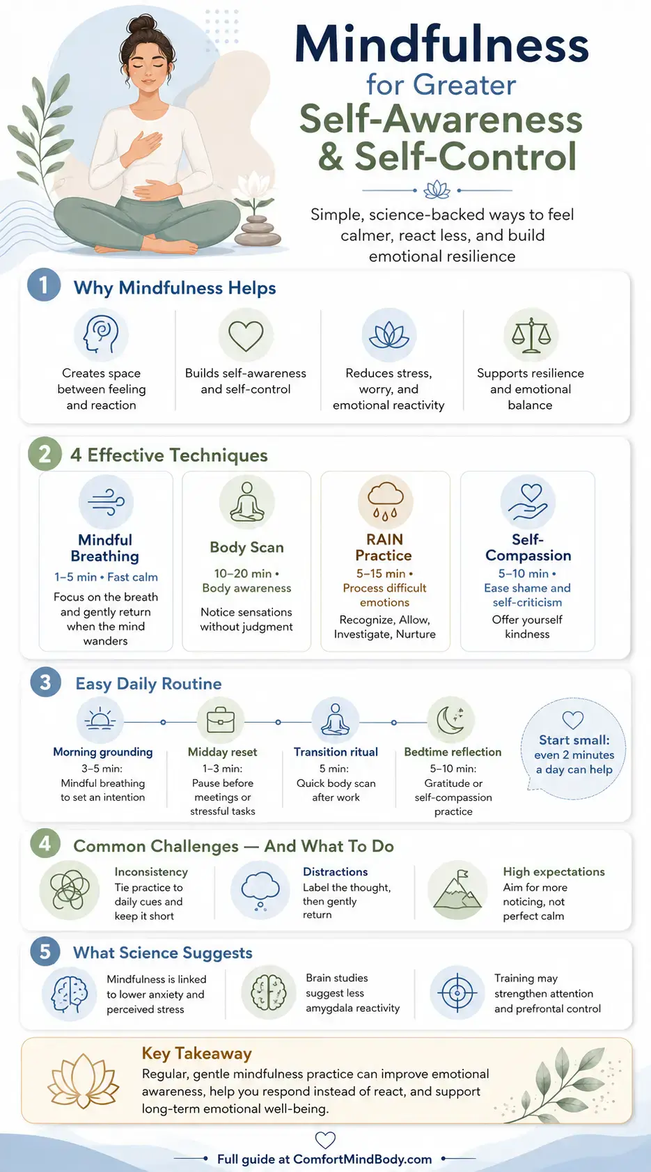 Infographic explaining mindfulness for greater self-awareness and self-control, featuring a meditating woman, calming breathing techniques, RAIN practice, body scan, self-compassion tips, daily routine ideas, common mindfulness challenges, and science-backed emotional regulation benefits.
