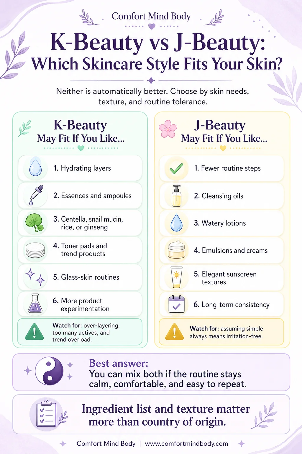 K-Beauty vs J-Beauty skincare comparison infographic showing Korean skincare and Japanese skincare differences, including routine style, hydration, sunscreen, cleansing oils, essences, lotions, trends, and skin type fit.