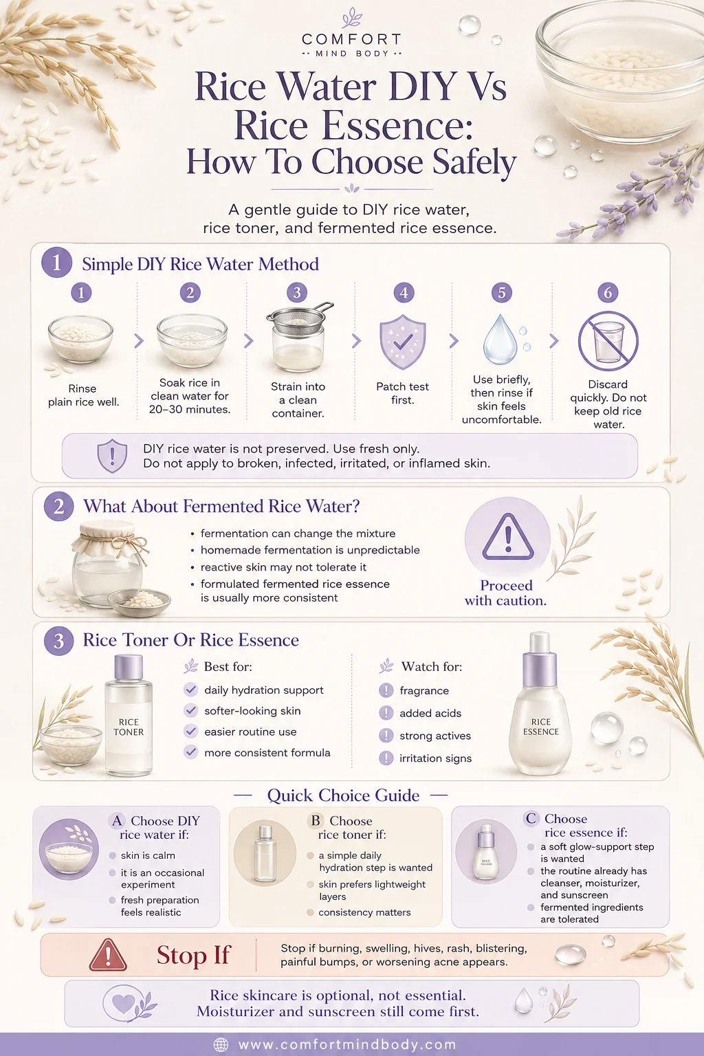 Rice water skincare guide infographic comparing DIY rice water, rice toner, and rice essence safety tips