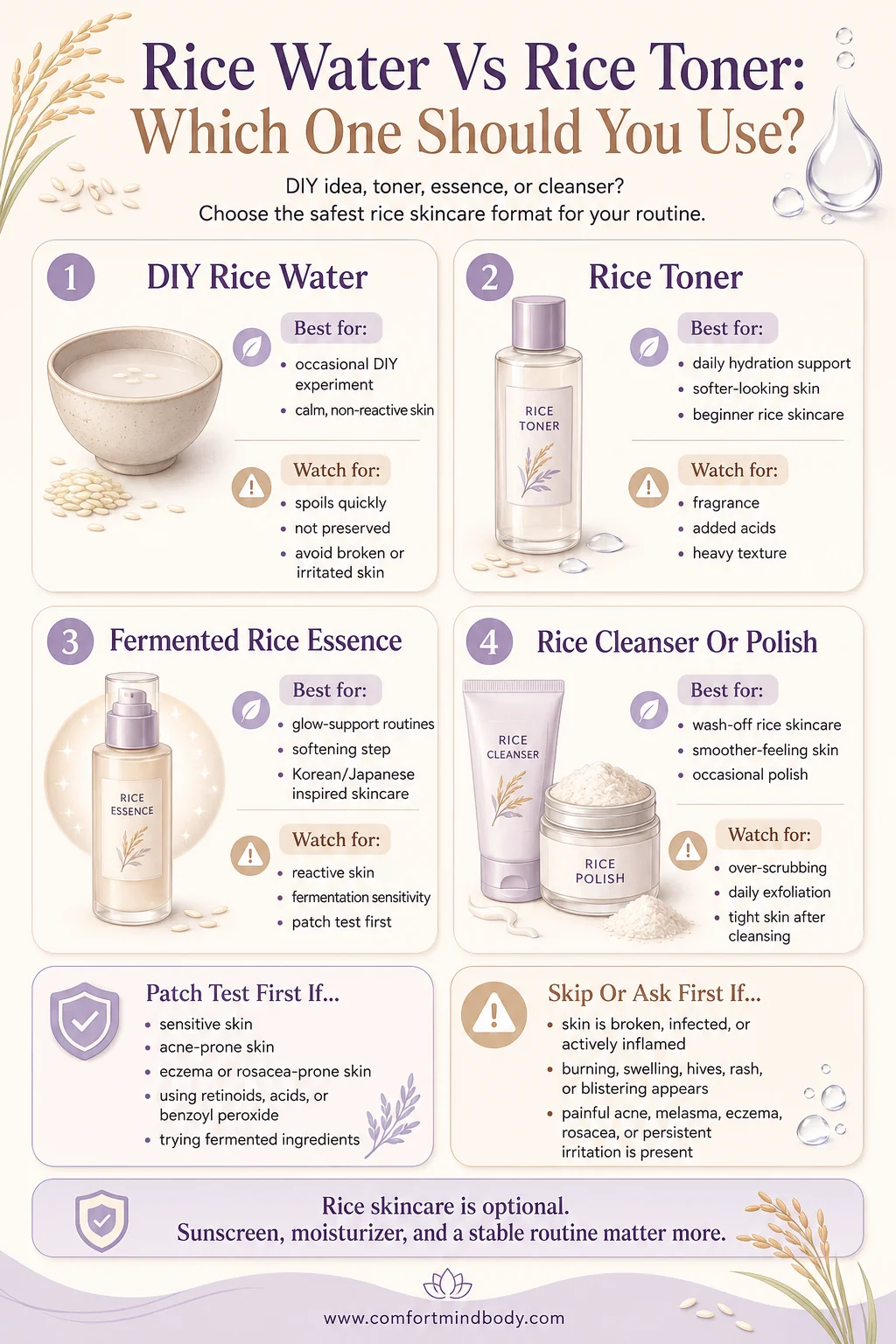 Rice water vs rice toner infographic comparing DIY rice water, toner, fermented rice essence, and rice cleanser options