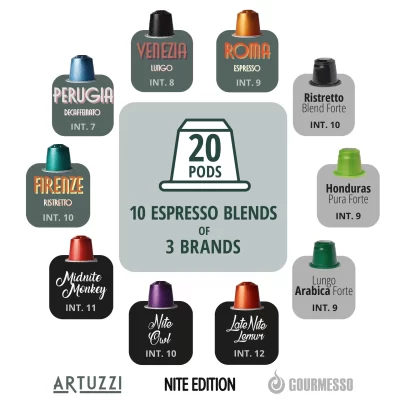 3-Brand Espresso Sampler Pack of 10 Blends - 20 Pods