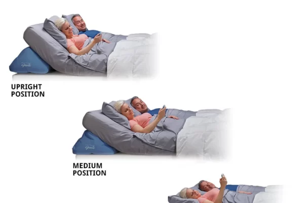 Mattress Genie Adjustable Bed Wedge System